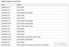 存在电池过热隐患大，富士通宣布召回Lifebook和