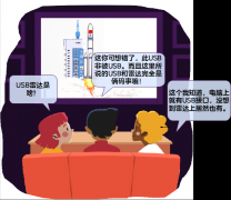 了解下航天测控系统