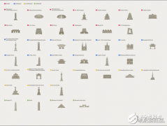 苹果地图这么人性化？新增40个中国地标建筑 让