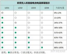 无人机电池续航电路设计优化方案