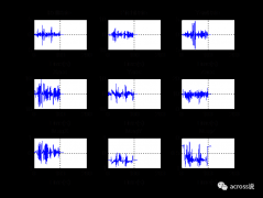 基于飞控的姿态估计算法作用及原理