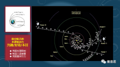 无人机发展研判与应用前瞻