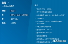 一文解析无人机系统技术介绍