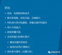 ELTA的机载雷达设计应用原理技术分析