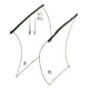 科普飞机为什么能飞起来