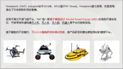 FMT下一代高级开源自驾仪控制系统解析