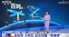 天宫再“会师”对接新挑战