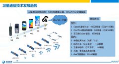 卫星互联网成竞争焦点！在这个细分赛道里，金