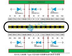 无人机通信数据接口ESD静电放电保护方案