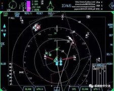 <b>基于GlobalEye的机载预警和控制解决方案</b>