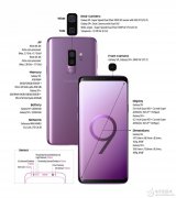 三星Galaxy S9销售目标订为4300万台