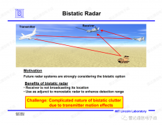 机载雷达的双站空时自适应处理技术分析