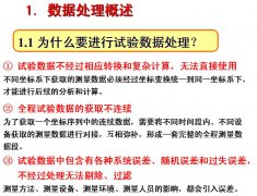 导弹航天测控系统的数据处理基础
