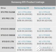 大福利！三星970 PRO、970 EVO突然大降价 幅度高达