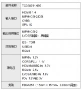 东芝推出汽车娱乐信息辅助芯片