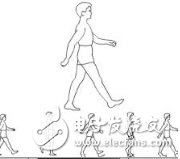 基于单片机的新型腰带计步器设计与研究