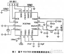 <b>汽车智能驾驶辅助系统数据发送与接收电路设计</b>