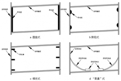 滚筒内导电状态对微小器件镀层的影响
