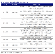金航标kinghelm宋仕强畅谈北斗（下）