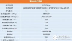 比亚迪重回新能源榜首！比亚迪怎样再次坐回第