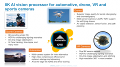 大疆Mavic 3无人机是否使用了Ambarella处理器