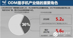 2016全球手机出货14.7亿部 四成为贴牌机