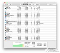 新款MacBook Pro好不好？看看专家是怎么说的