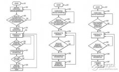 又曝iPhone7防盗神级功能，可保存指纹助破案