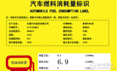 哈弗H4怎么样？配置、动力、油耗如何？新车将在
