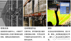 <b>东芝发布眼镜式可穿戴终端“Wearvue™ TG-1”</b>