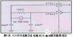 便携式设备的低功耗MCU系统设计方法及应用