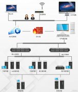 注重睡眠管理  iWan携四大秘笈出击