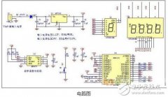 利用I2C通信接口实现测温的设计方案