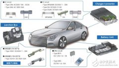对直流电路进行保护，很有必要采用DC保险丝