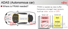 汽车级FRAM+虚拟仪表+汽车级代工，富士通迎接新