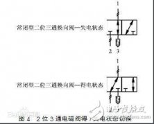 <b>24v电磁阀接线图</b>