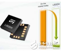 五大主流智能手环MEMS传感器盘点