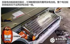 特斯拉用的什么电池_续航怎么这么久