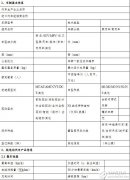 2018新能源汽车购置税目录_2018新能源汽车购置税
