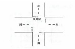 PLC原理图到程序的经典实例（四个经典实例详解