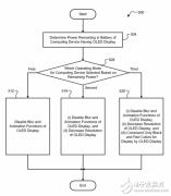 谷歌新专利：自动调节屏幕分辨率延长电池续航