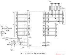 基于AT89S52的温湿度检测与智能化控制