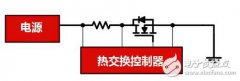 如何选择MOSFET - 热插拔