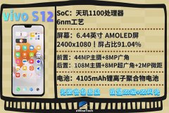 vivo s12怎么样值得买吗？vivo s12拆解评测 处理器或