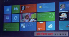 PC时代正在终结：微软新Windows 8，焦点对准平板终