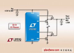 Linear推出同步升压型DC/DC控制器LTC3787的H级和MP级