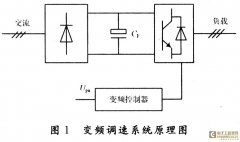 基于电压型变频调速系统滤波参数的计算