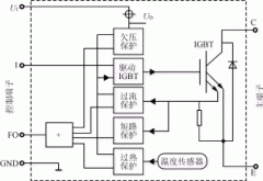 通用VVVF变频器的原理图
