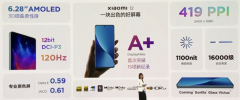 小米12发布会发布了哪些产品