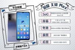 荣耀x30max手机怎么样 荣耀X30Max拆解评测 内部多为